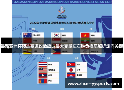 最新亚洲杯预选赛进攻效率成最大变量左右胜负格局解析走向关键