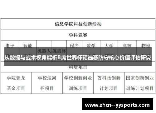 从数据与战术视角解析B席世界杯预选赛防守核心价值评估研究