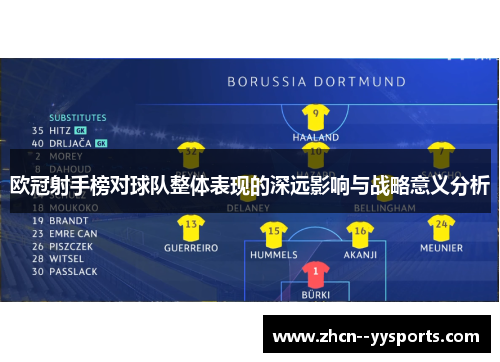 欧冠射手榜对球队整体表现的深远影响与战略意义分析