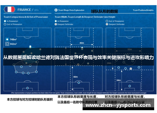 从数据层面解读哈兰德对阵法国世界杯表现与效率关键指标与进攻影响力