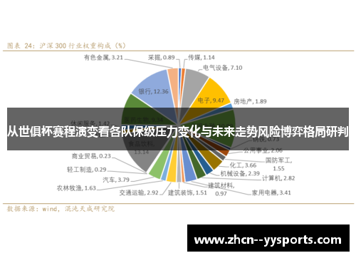 从世俱杯赛程演变看各队保级压力变化与未来走势风险博弈格局研判