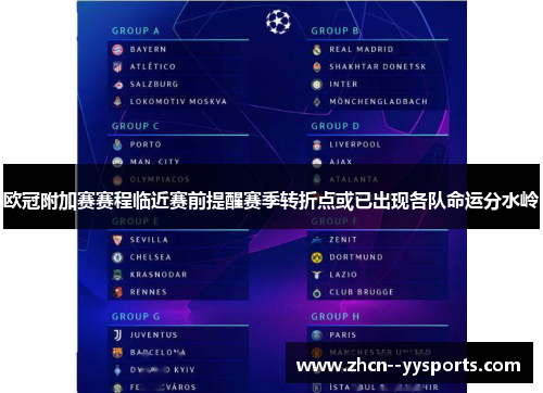 欧冠附加赛赛程临近赛前提醒赛季转折点或已出现各队命运分水岭
