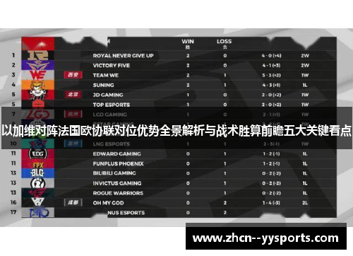 以加维对阵法国欧协联对位优势全景解析与战术胜算前瞻五大关键看点