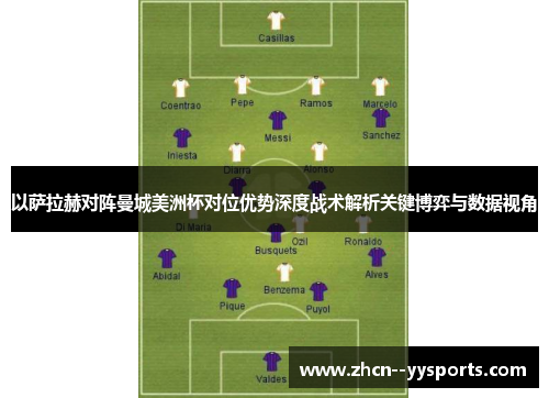 以萨拉赫对阵曼城美洲杯对位优势深度战术解析关键博弈与数据视角